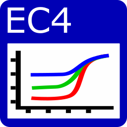 EC4 View – 1.2.96